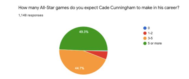 1631292510465035393.png 5.png