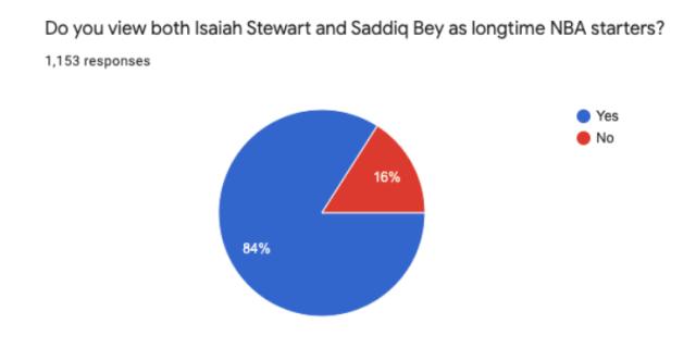 1631292560036043515.png 7.png